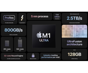 Apple M1 Ultra-arkitektur, ydeevne og UltraFusion-teknologi