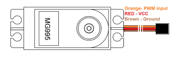 MG995 Servo Motor Pinout and Wiring Details