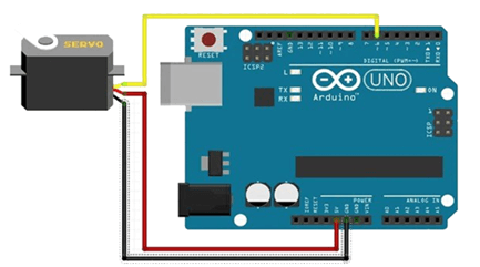  MG995 Servo Motor with Arduino: Basic Control Example