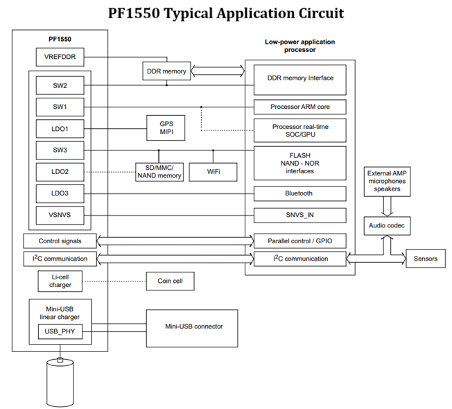 PF1550 typical application circuit