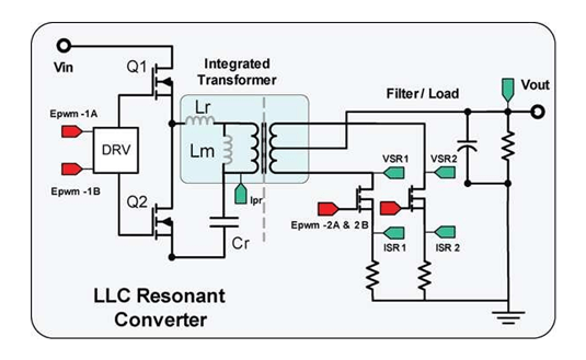 LLC Converter with a Planar Matrix Transformer