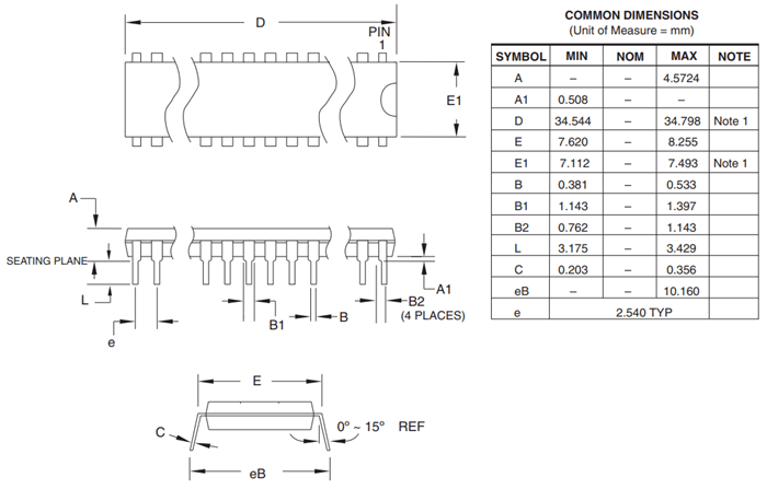 ATTINY88 Mechanical Dimensions (PDIP)